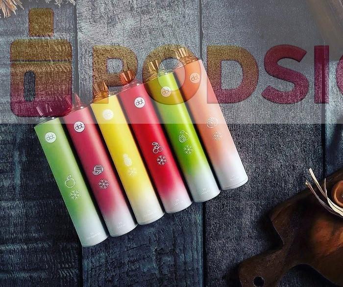 Tìm hiểu một số lỗi thường gặp của pod