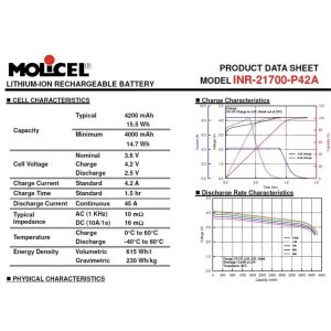 Pin Molicel 21700 45A
