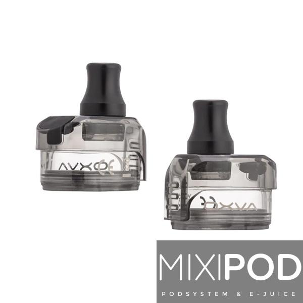 Dung tích đầu pod có đặc điểm gì?