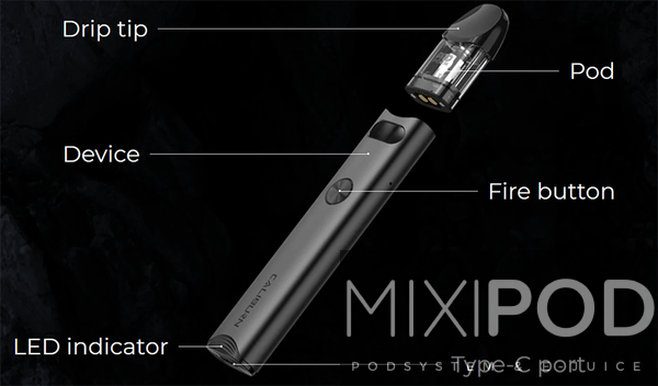 Pod System pin rời có cấu tạo gồm hai phần